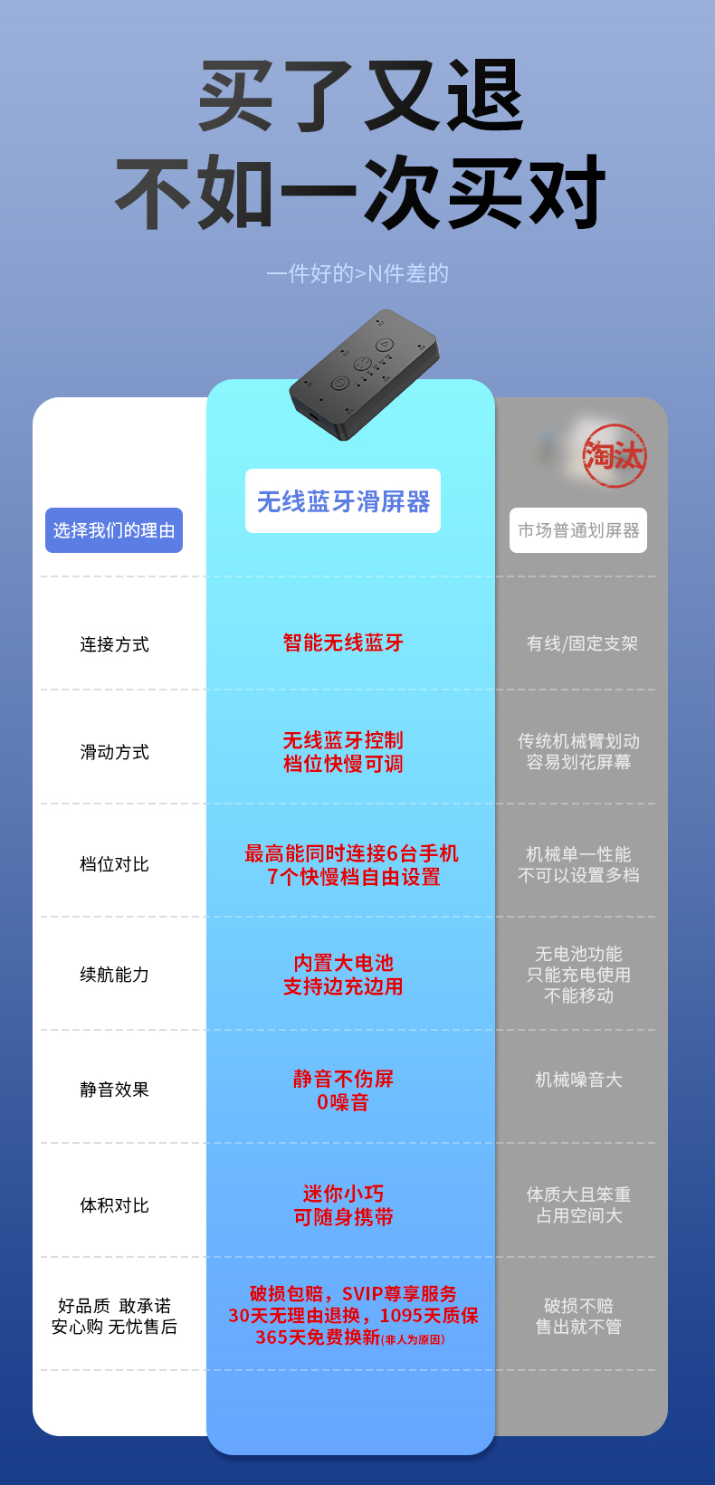 U10滑屏器详情页_01.jpg