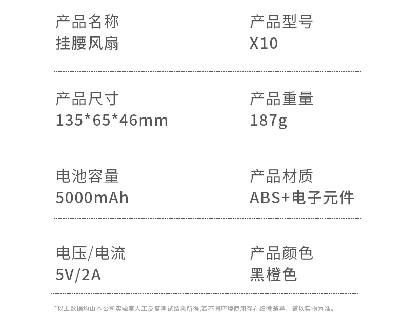 X10挂腰风扇详情_20.jpg