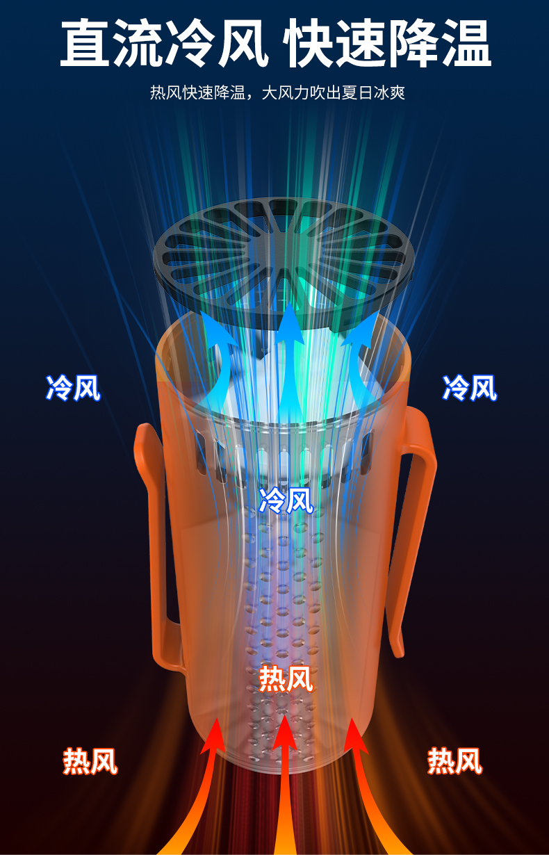 X1挂腰风扇详情-黑色_06.jpg