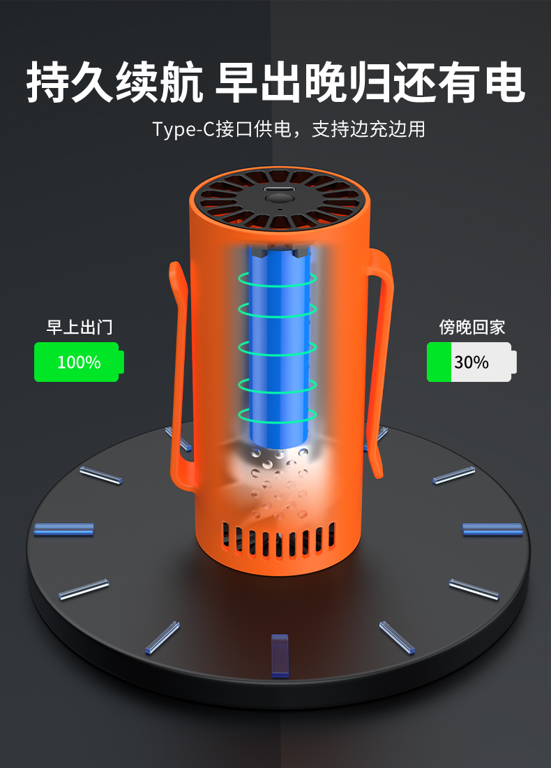 X1挂腰风扇详情-黑色_10.jpg